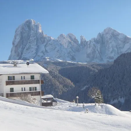 Albergo Somont-3